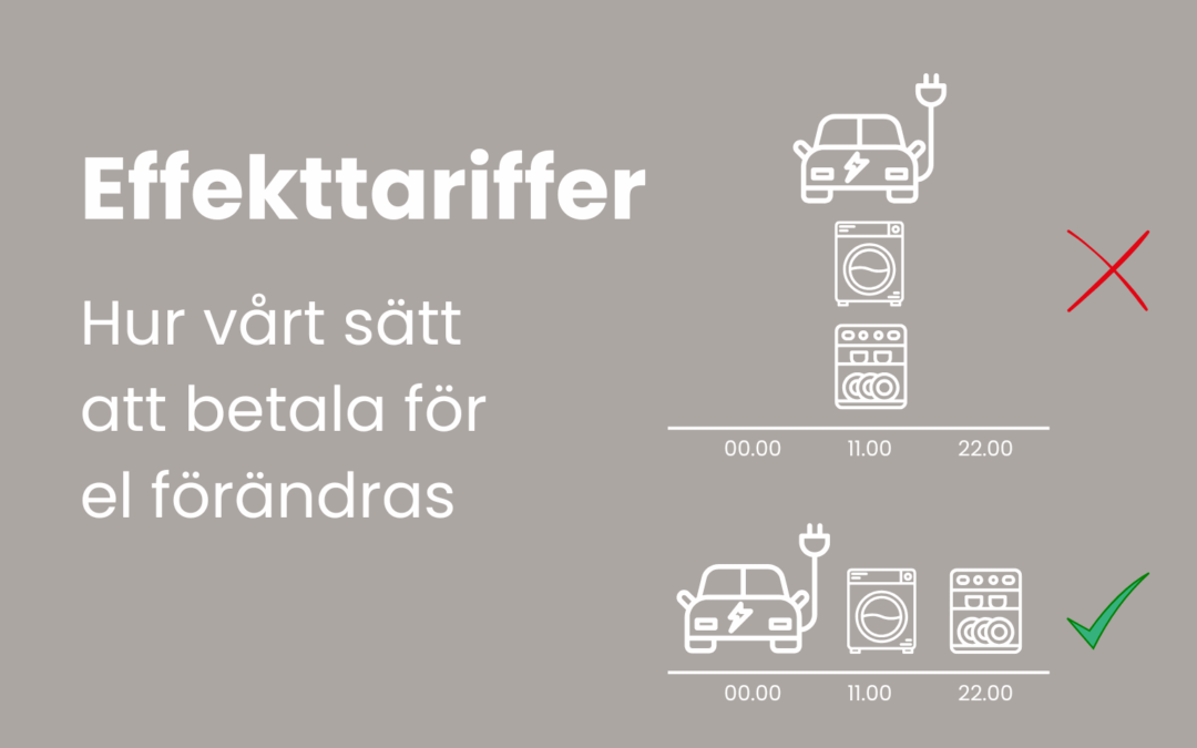 Skyddad: Effekttariffer: En ny æra for elsystemet – og en mulighed for energiselskaber